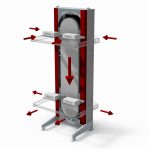 mk5 dalen configuratie opties