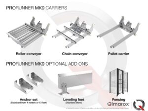 Prorunner mk9 extra options