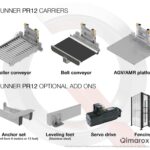 Prorunner PR12 extra opties