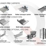 Prorunner PR2 extra opties
