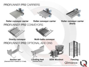 Prorunner PR2 extra opties