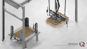 plaatsen van tussenlegvellen bij automatisch palletiseren